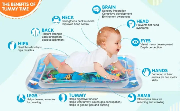 Tummy Time Mat, Water Play Mat for Infants and Toddlers for 3 to 24 Months ONUSY